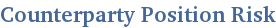 Counterparty Credit Risk