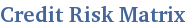 Credit Risk Matrix